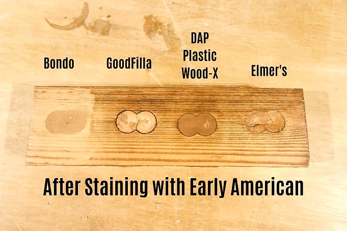 Best Stainable Wood Fillers For Interior And Exterior Use